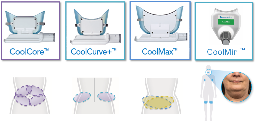 Coolsculpting_body